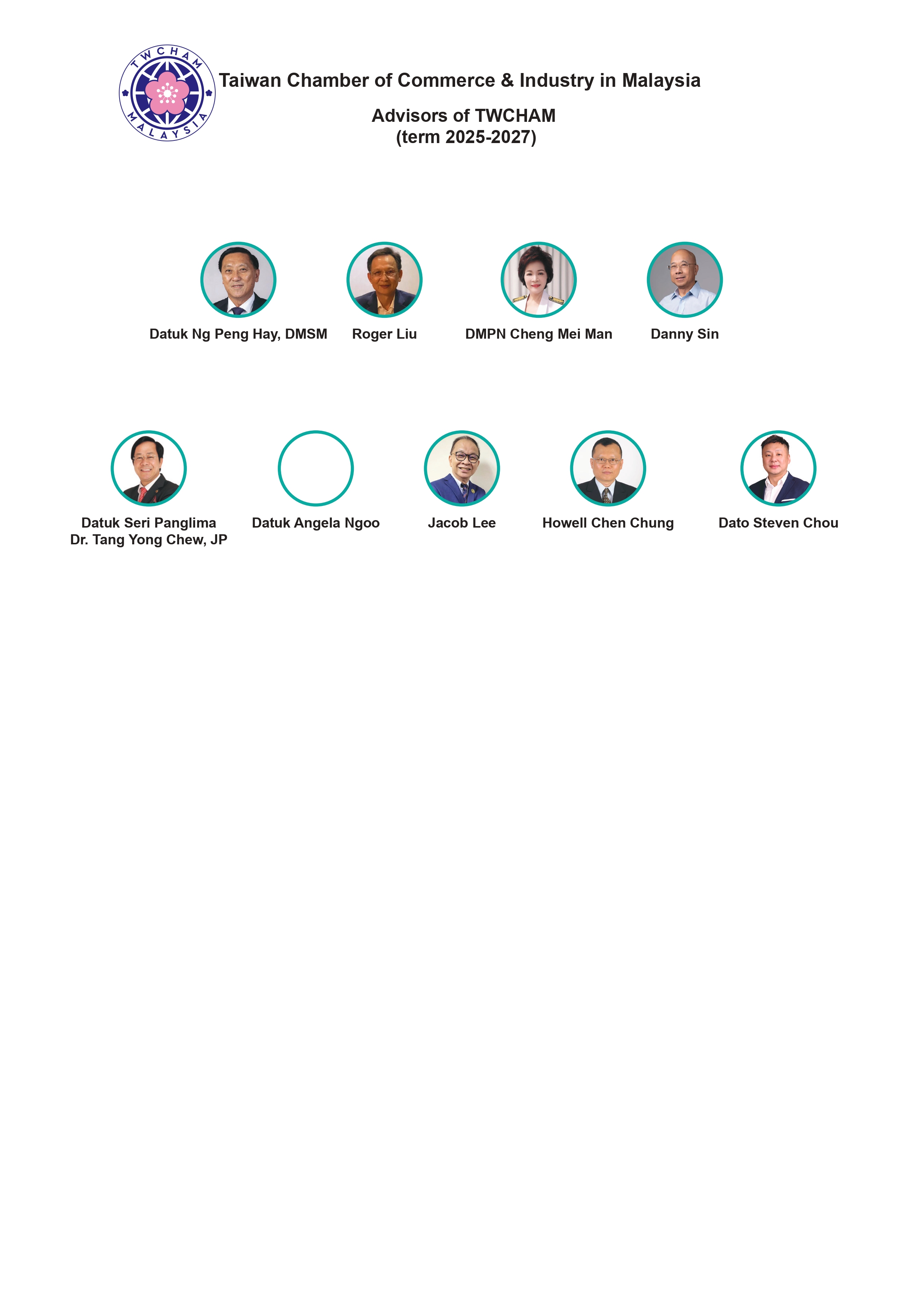 18th Advisors